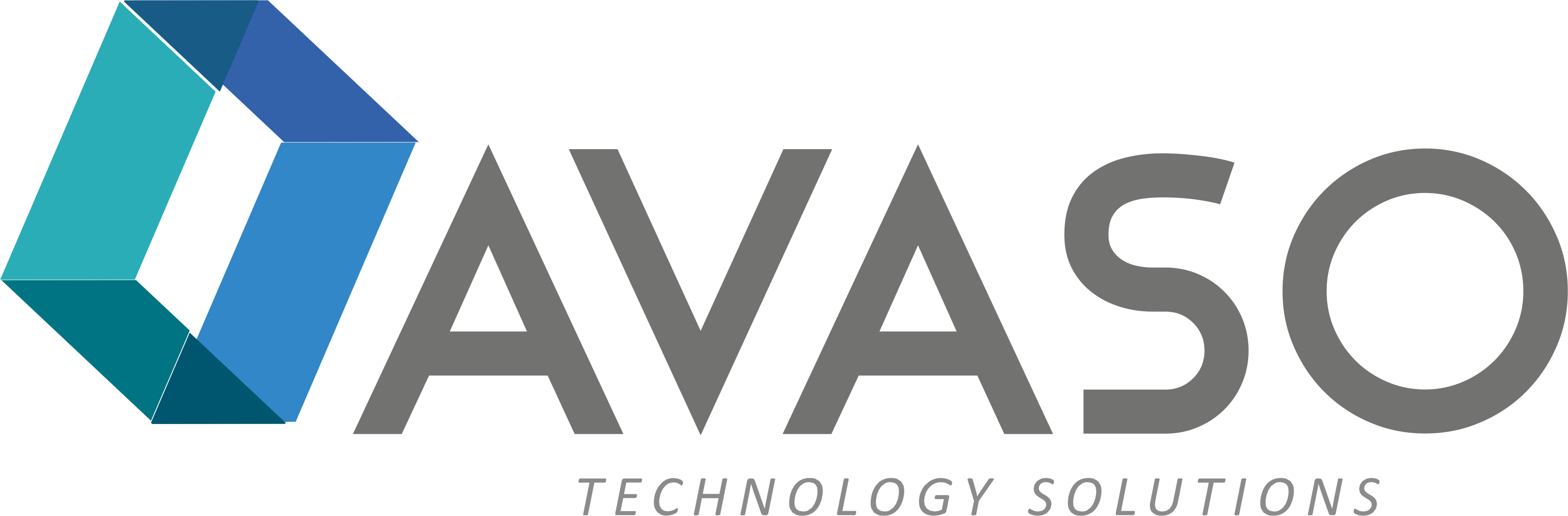 Contact Us AVASO Technology Solutions